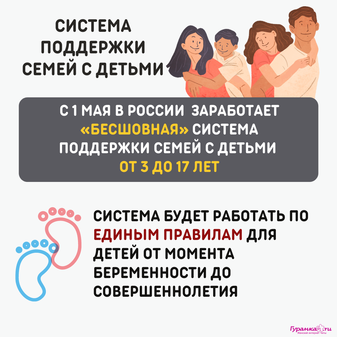 Системы поддержки семьи